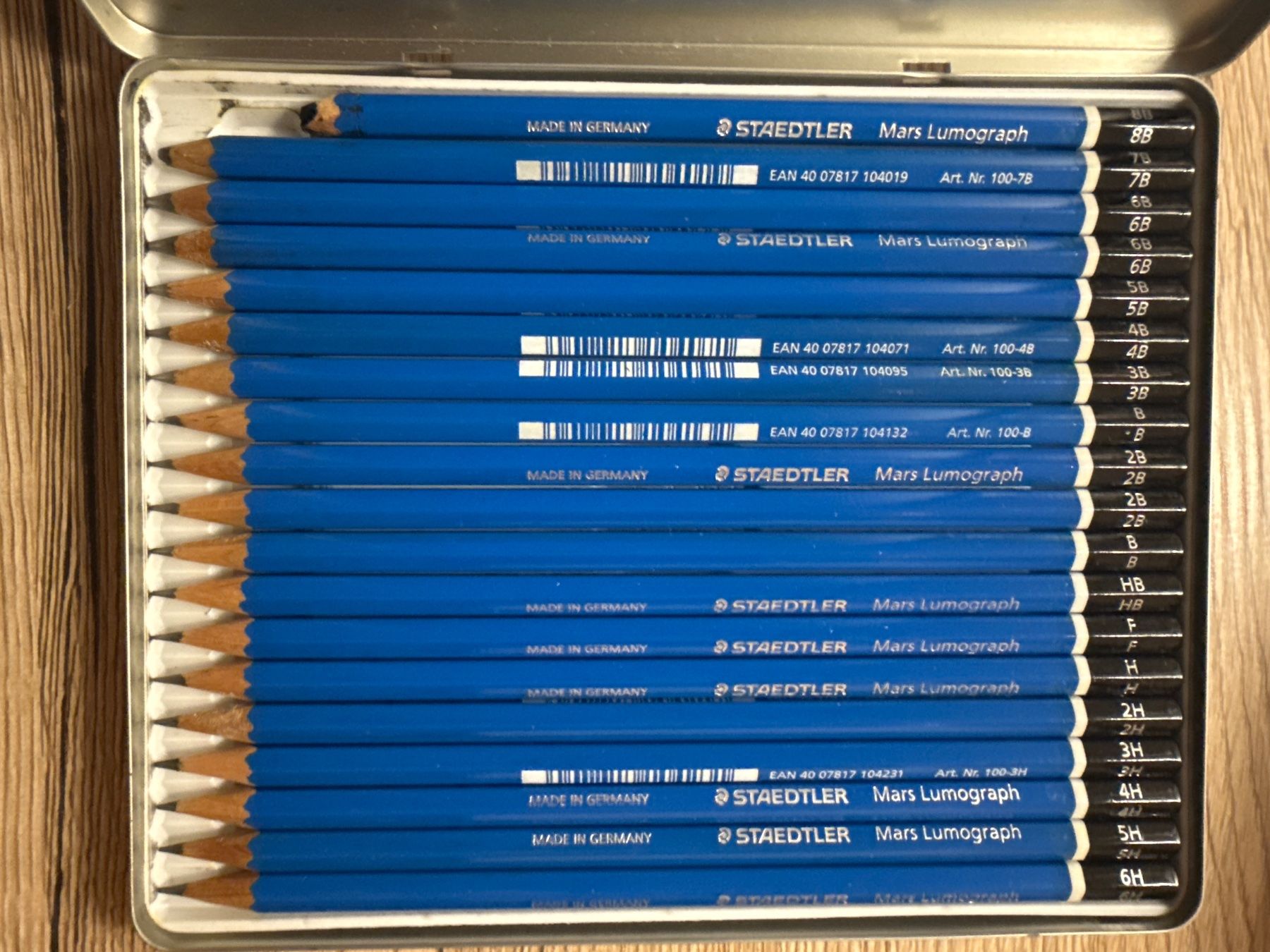 Staedtler Bleistifte, Farbstifte & Kreide: Zeichenbleistifte/Drawing pencils – Gebraucht aus Dagmersellen von sabrinam20 3
