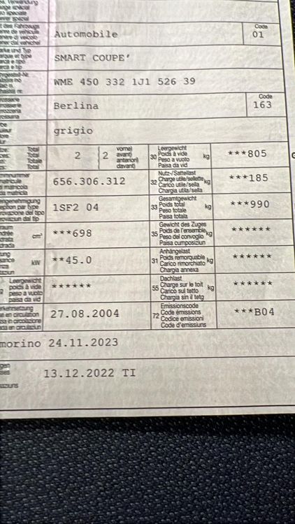 Smart Automobili: Smart – Usato da Muzzano venduto da Muz-piod6933 4