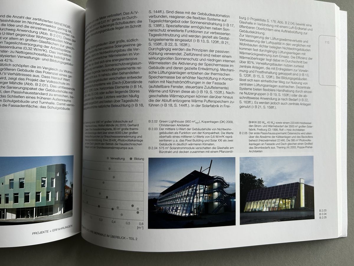 Libri: Zero Energy Buildings Book: Climate-Neutral Projects! – Usato da Zürich venduto da Coffeetable88 4