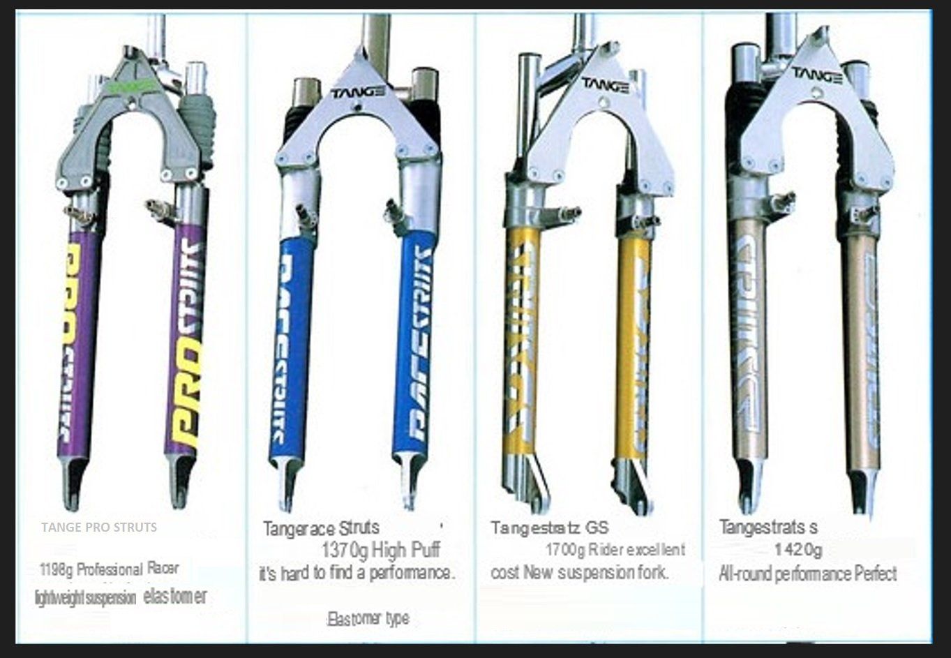 Pezzi di ricambio: TANGE Fork Arch Gabelbrücke cantilever version - classic MTB – Usato da Grenchen venduto da stilvortalent71 7