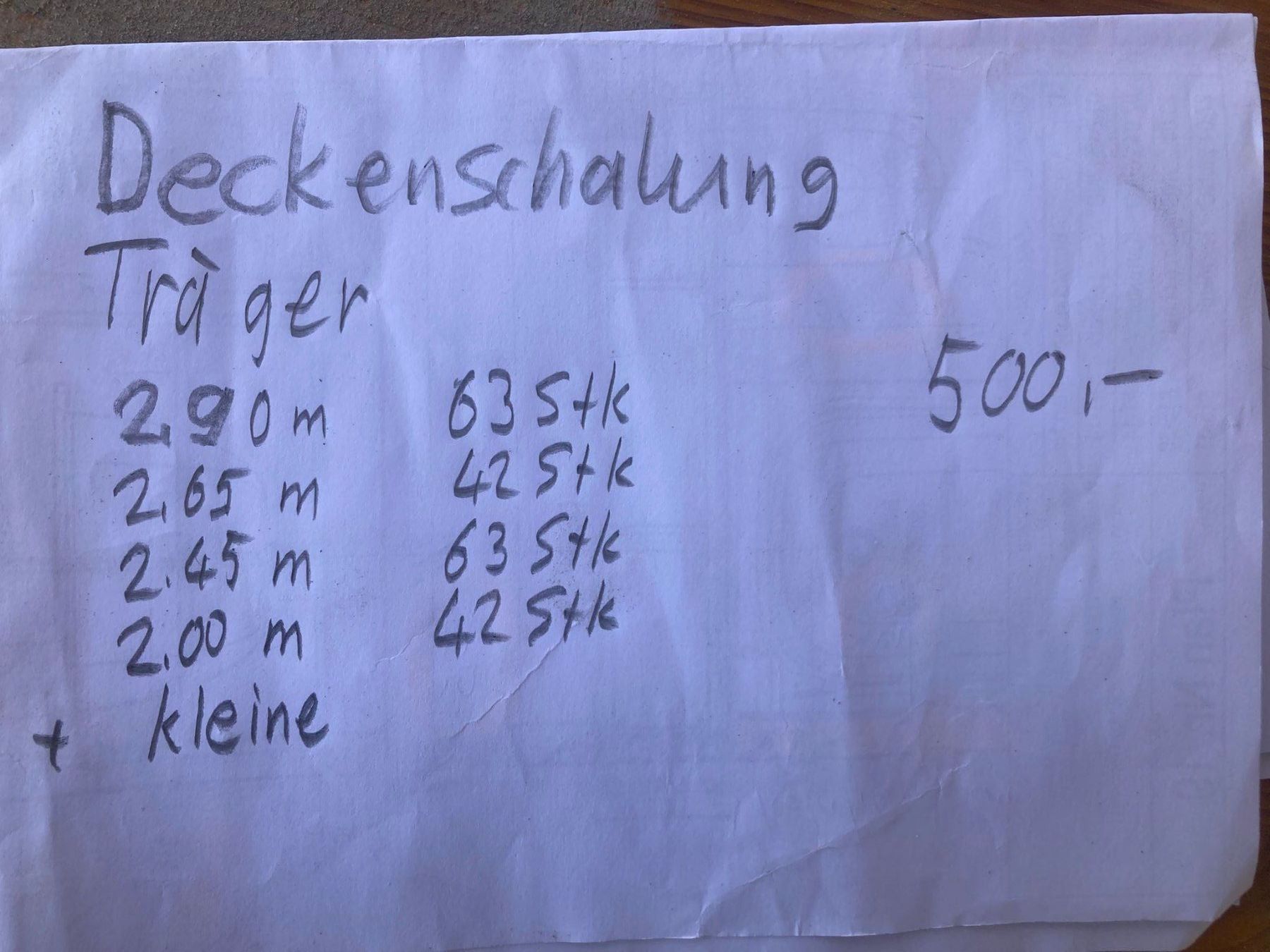 Travi: Deckenschalung – Usato da Wängi venduto da Ladys_First 3