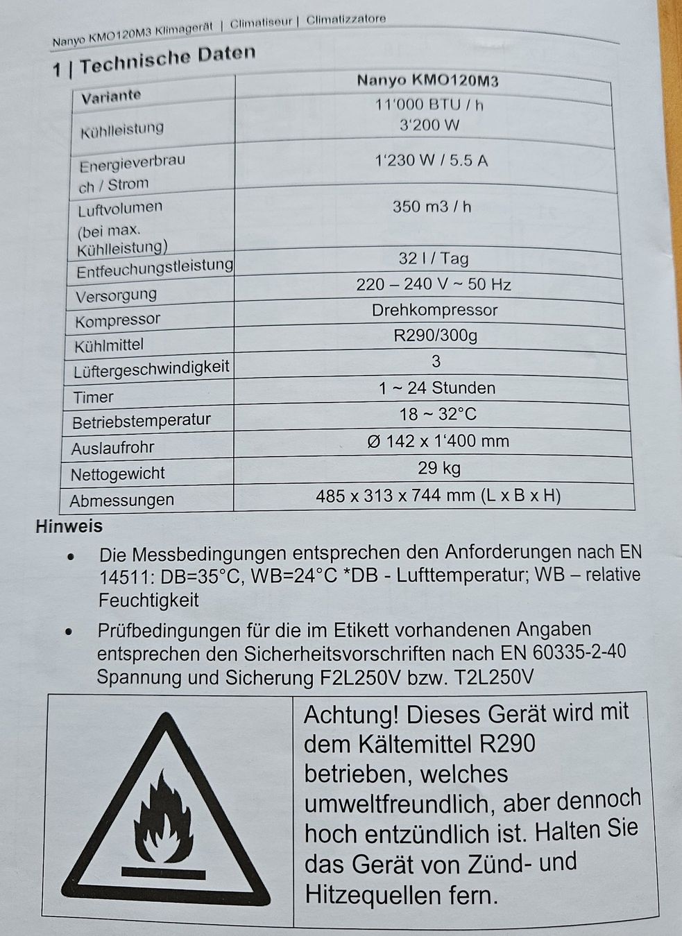 Climatiseurs: Klimagerät Sanyo KMO 120 M3 – D'occasion à Herzogenbuchsee par Rst24 6