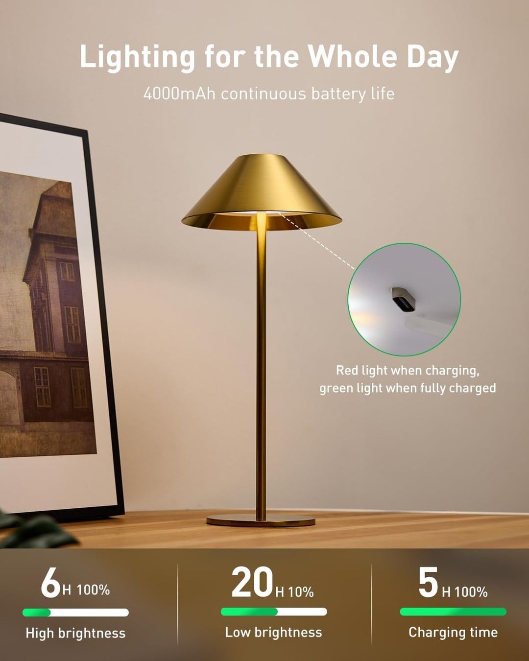 Lampade: Tischlampe Kabellos – Nuovo e nell'imballaggio originale da Nuglar venduto da SaleRitter 1