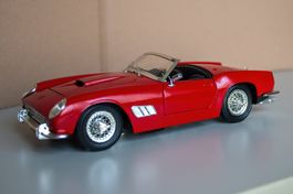 Polistil, Ferrari TG 21| 1:16