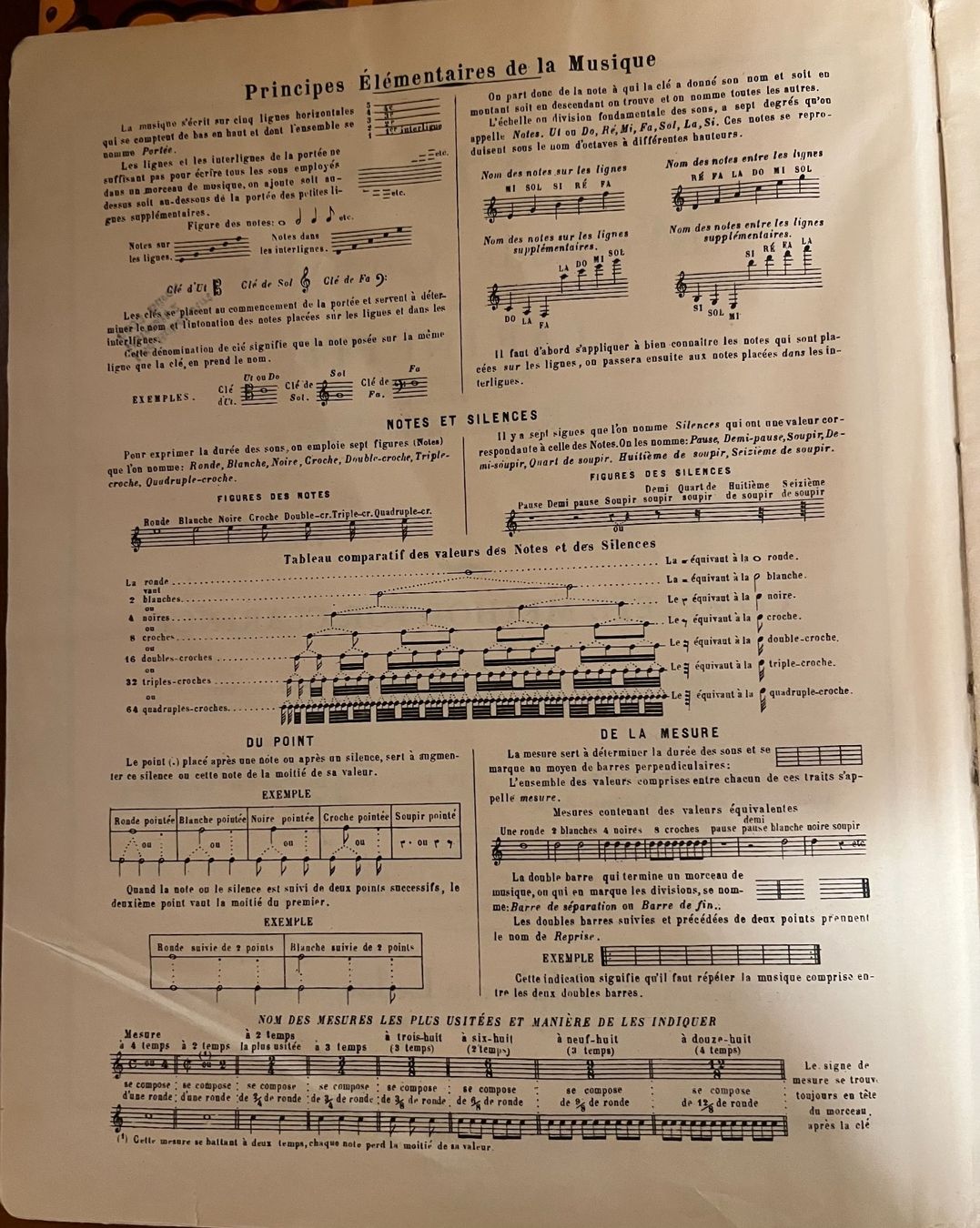 Libri: Klarinettenfibel: H. Klosé Methode Complete – Usato da Büron venduto da Lizali 1