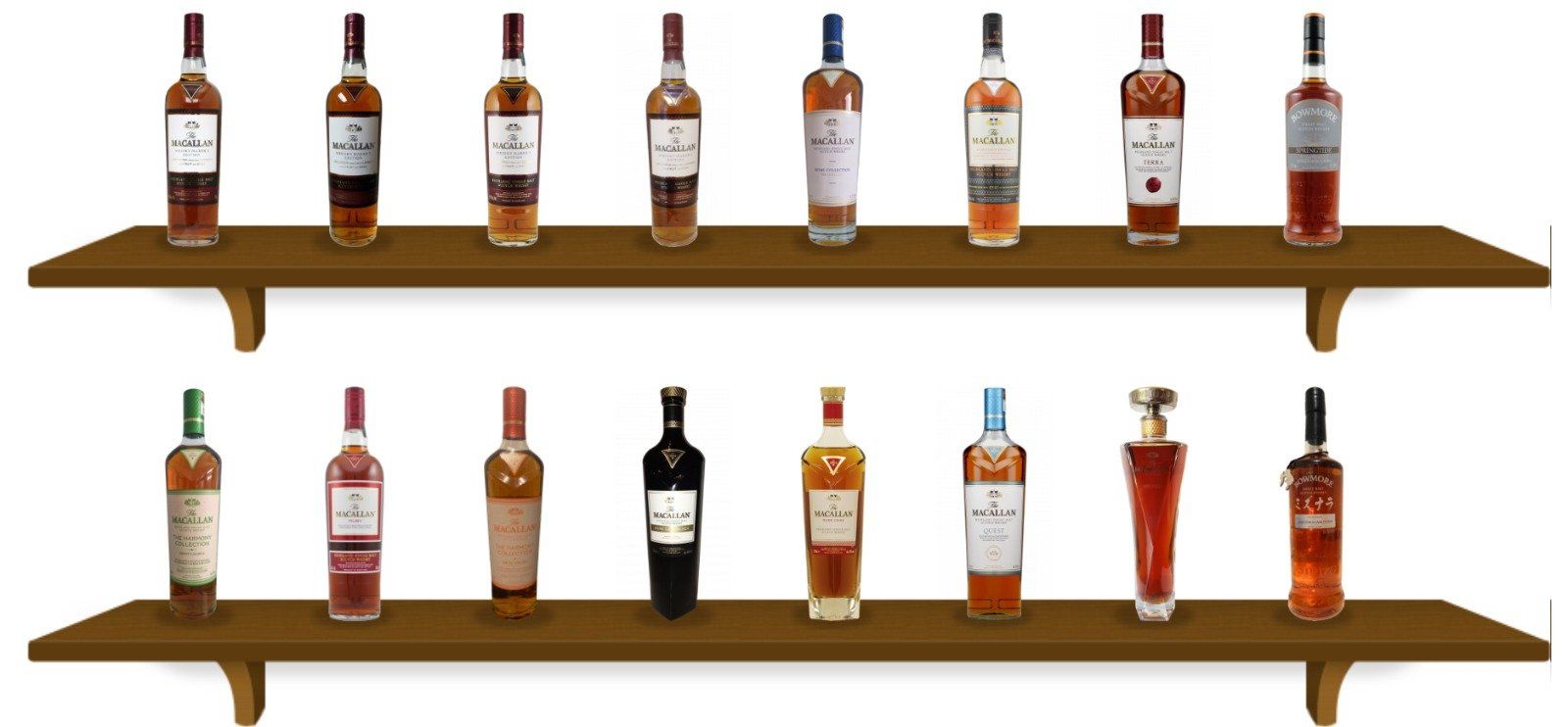 Bevande alcoliche: Gröss Whisky Sammlung – Nuovo e nell'imballaggio originale da St moritz venduto da apog 2