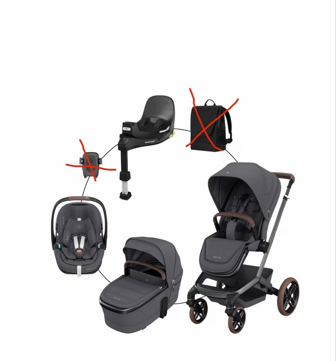 Maxi-Cosi Carrozzine: Maxi-Cosi Fame Kinderwagen Set – Usato da Zürich venduto da Marbosa 1