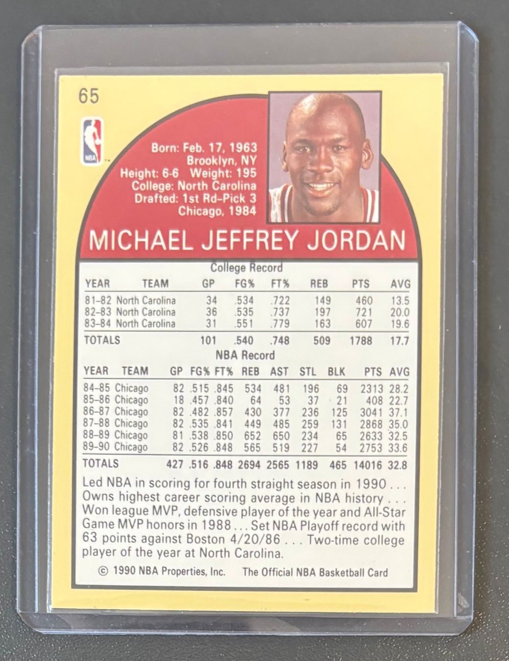 Nba Carte collezionabili: NBA Michael Jordan 1990-91 NBA Hoops Card – Nuovo (secondo la descrizione) da Muri b. Bern venduto da winningloser 1