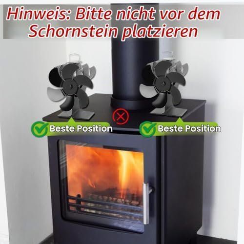 Ventilatori: Ofenventilator – Nuovo e nell'imballaggio originale da Hundwil venduto da Equiply 5