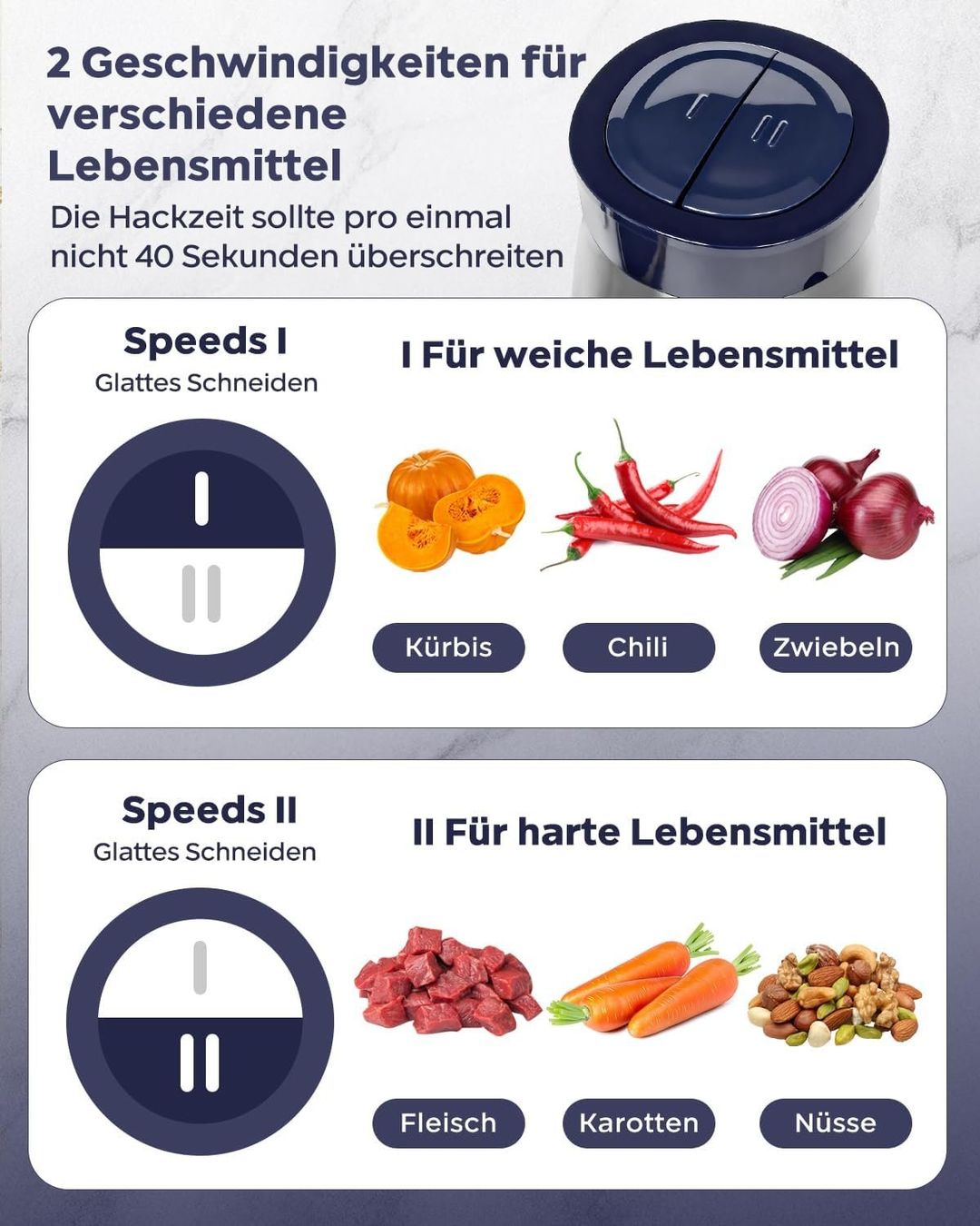 Elettrodomestici da cucina: Elektrischer Fleischzerkleinerer mit Glasbehälter – Nuovo e nell'imballaggio originale da Herisau venduto da Senn24 3