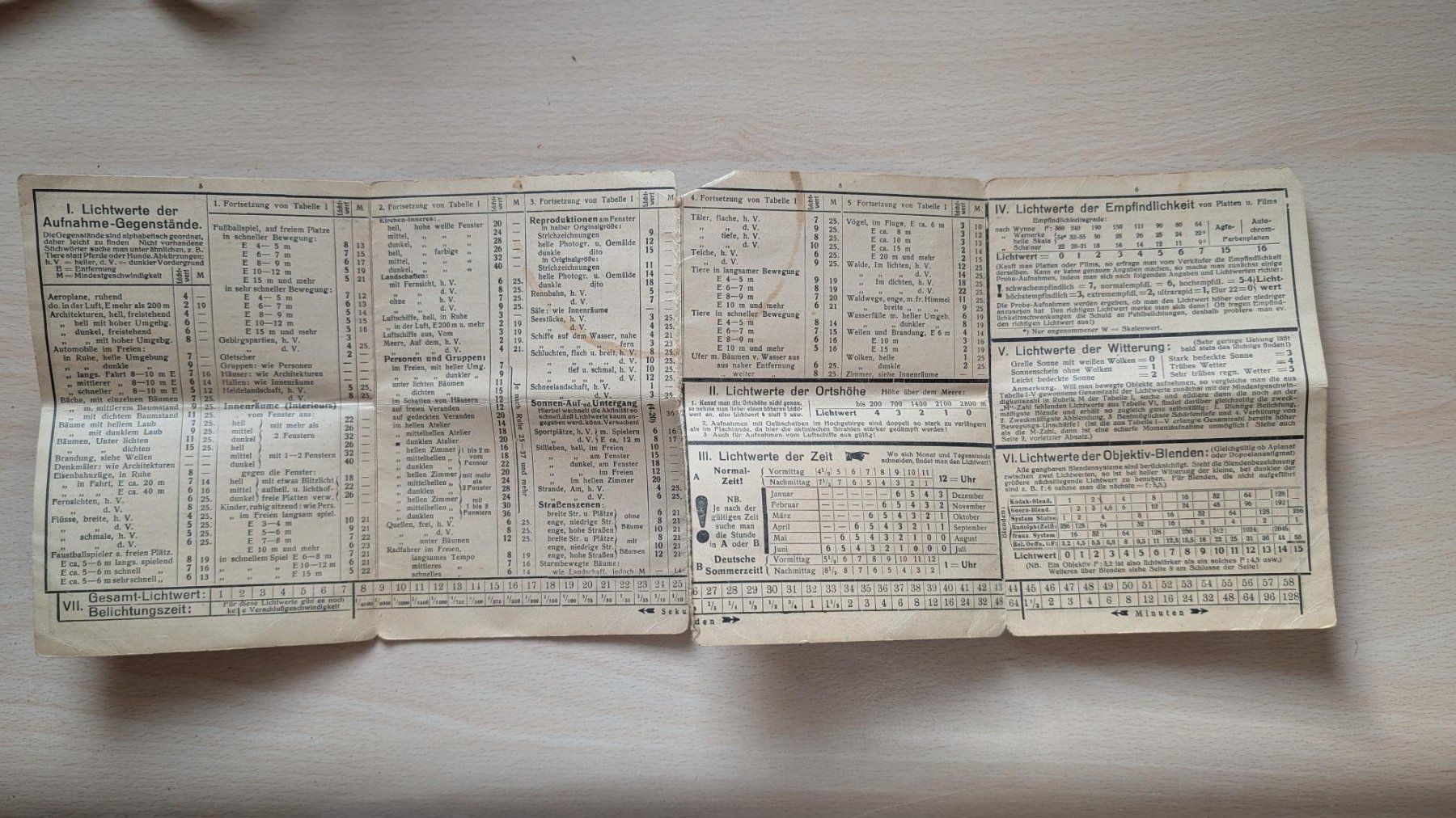 Fotocamera: Fotoapparat JCA Volta 106 inkl. Stativ – Usato da Ittigen venduto da stoney63 4