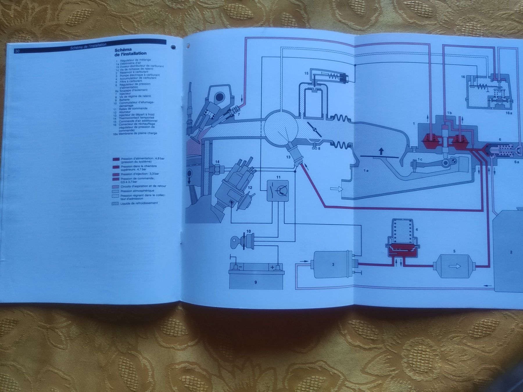 Bücher: Cahier technique Bosch K-Jetronic manuel technique – Gebraucht aus Vulliens von cochise0 8
