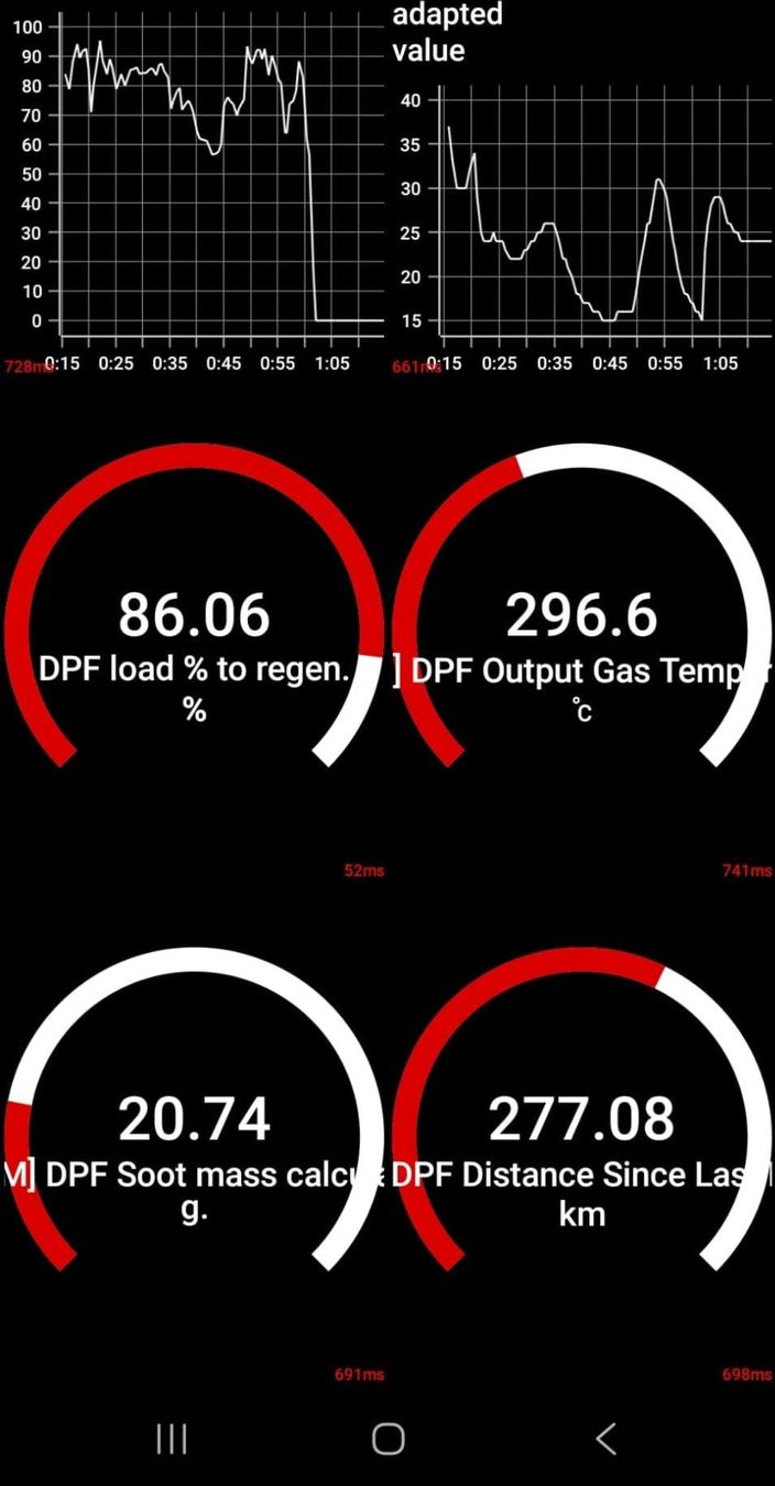 Misurare: OBD2 Diagnosegerät - KONNWEI - Check you car! – Nuovo e nell'imballaggio originale da Zweidlen venduto da RepToGo 4