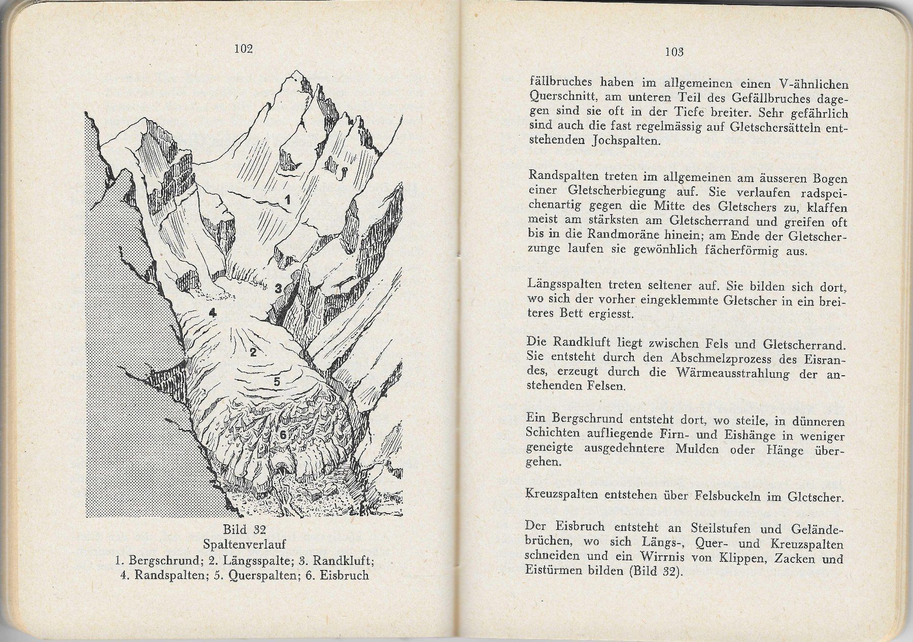 Bücher: Schweizer Armee Gebirgsreglement 1957 – Gebraucht aus Flims - Dorf von Stagediver 2