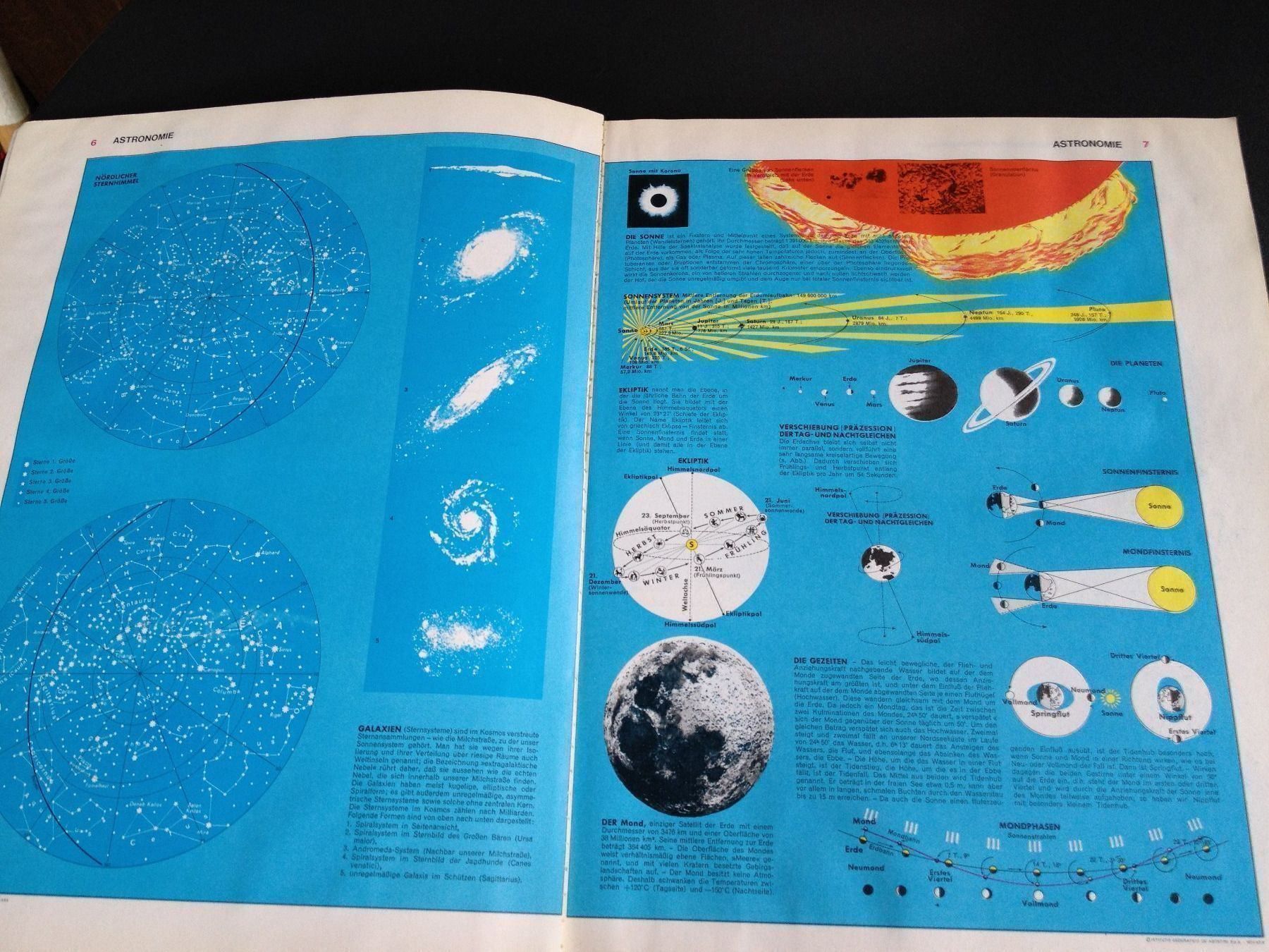 Libri: Parkland Welt Atlas – Usato da Erlenbach ZH venduto da Ritschly 1