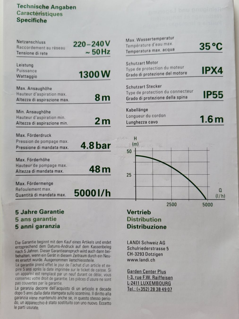 Pompes et pièces: Pumpe 1.3kW – D'occasion à Birmenstorf AG par Cjl 6