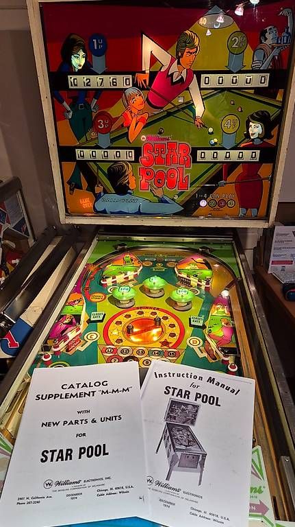 Williams Flipper: Flipper Williams Star Pool revidiert – Usato da Henau venduto da man_5pvv