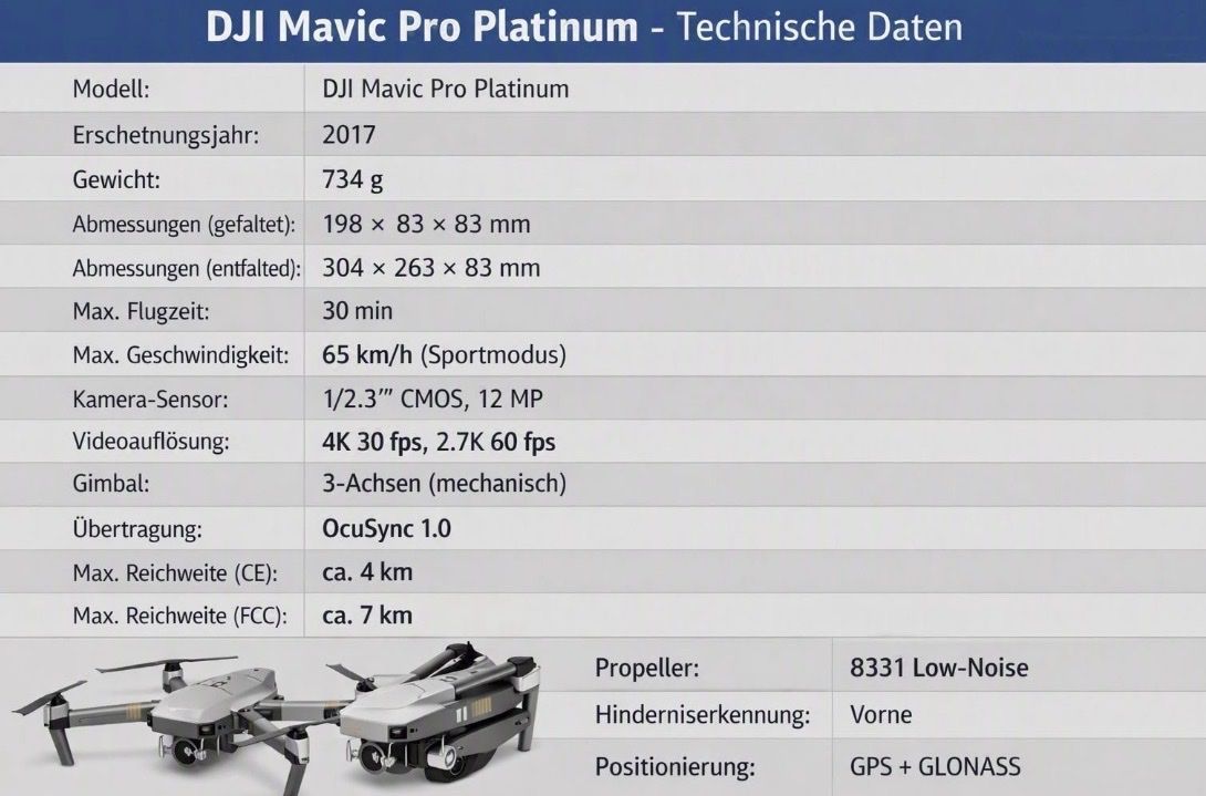 DJI RC Kits de montage: DJI Mavic Pro Platinium – D'occasion à St.Antoni par jan_vrz6 2