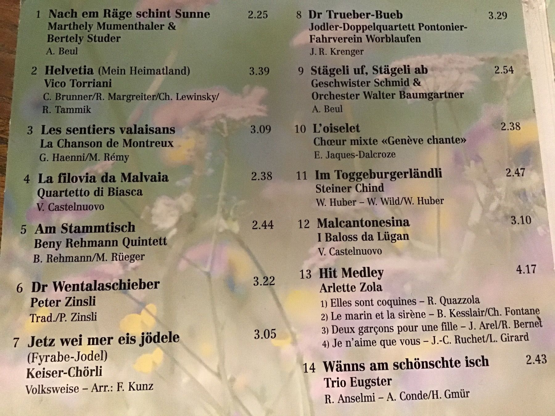 CD: Schweizer Volkslieder – Usato da Thierachern venduto da sweden08 1