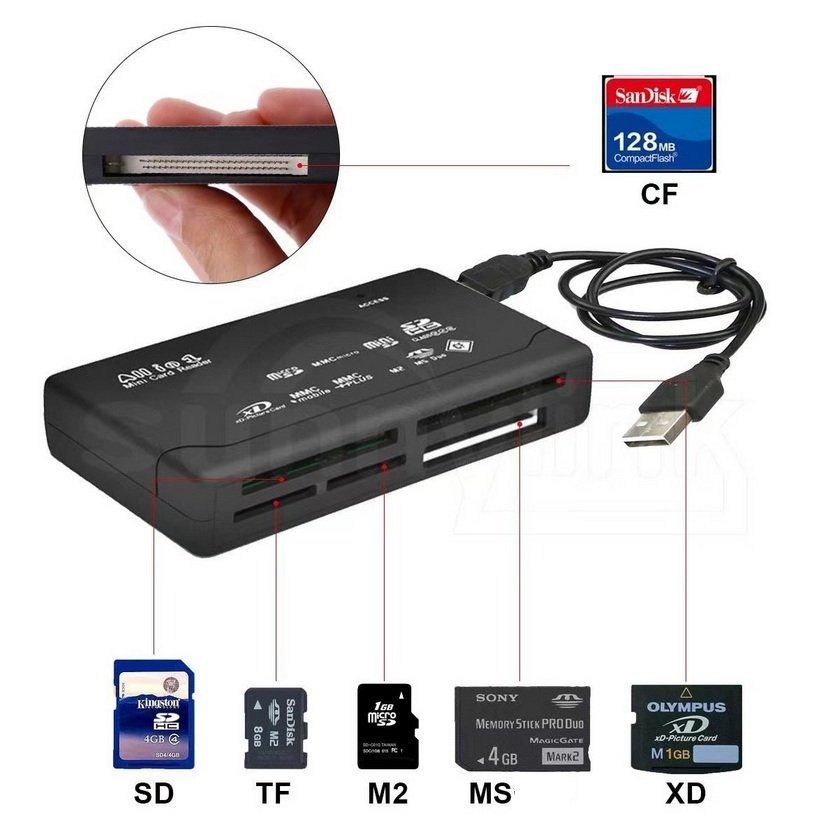 Lettori di schede: CF/SD/xD/MS/SDHC ALL IN ONE Kartenleser Speicherkarten USB – Nuovo (secondo la descrizione) da Kirchdorf AG venduto da csnmclub 8