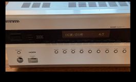 ONKYO AV Receiver TX-SR608