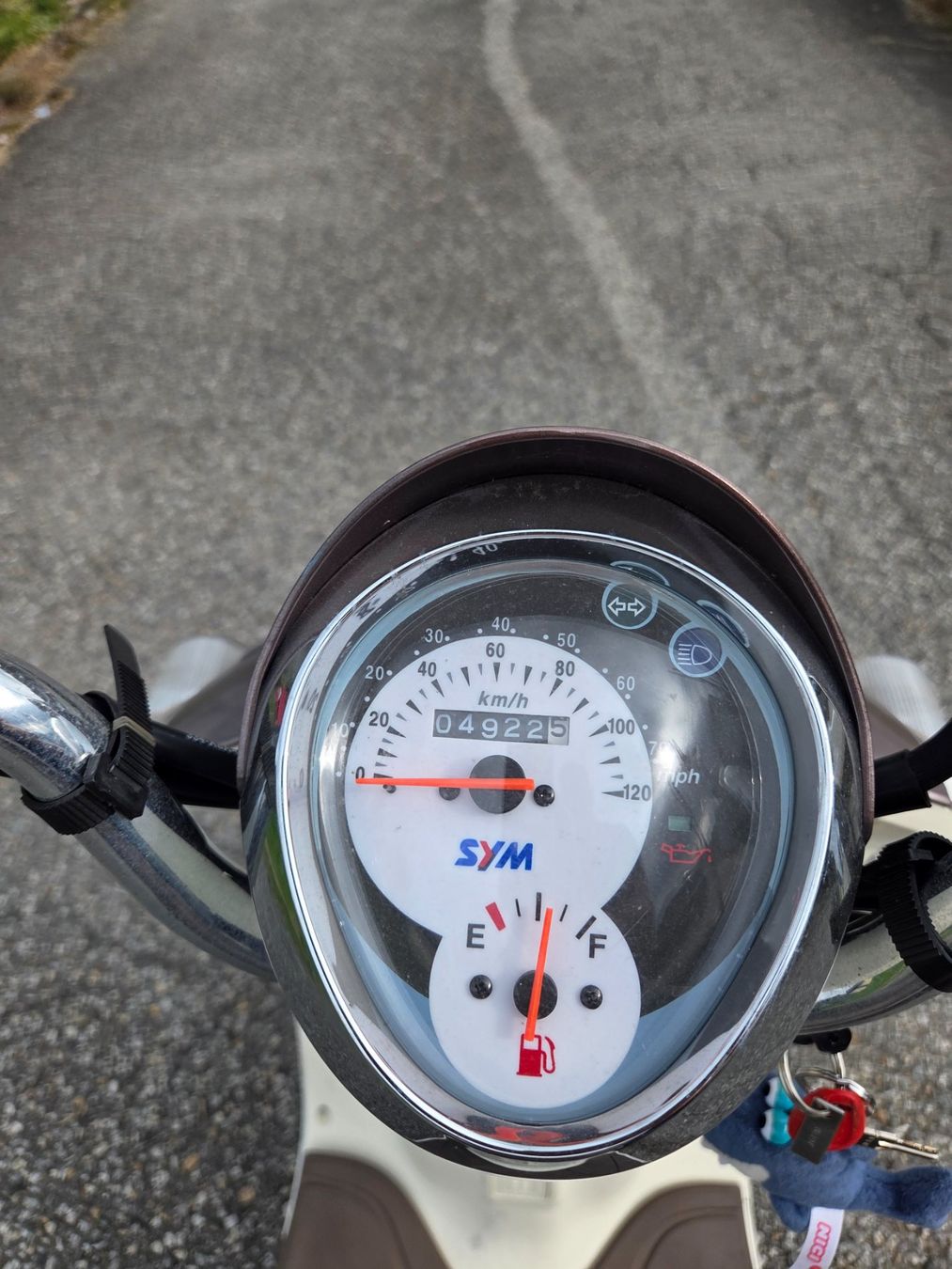 Sym Scooter: SYM MIO 100 – Usato da Arcegno venduto da den_jcg5 4