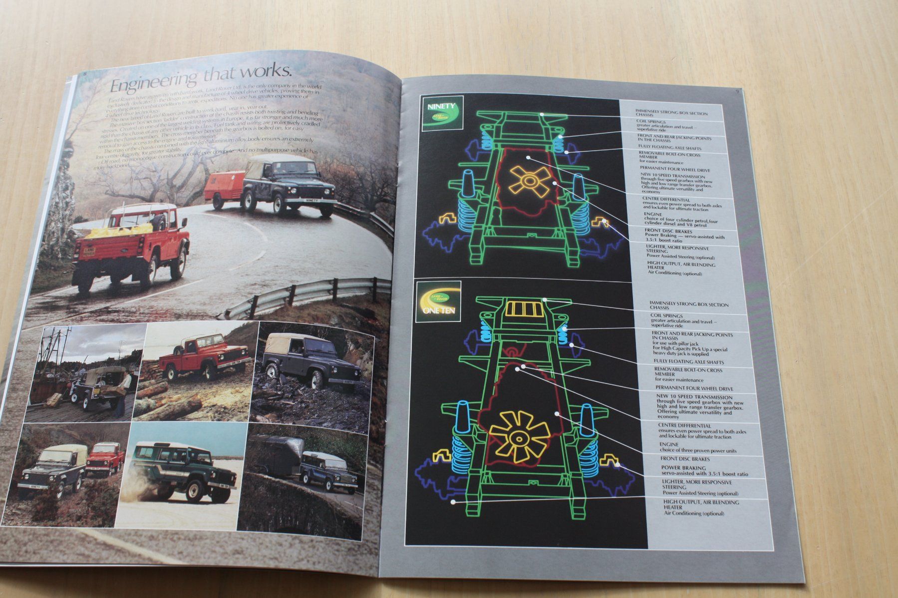 Land Rover Documenti: Land Rover 90/110 Prospekt 1985 – Usato da Wikon venduto da erwin400 4