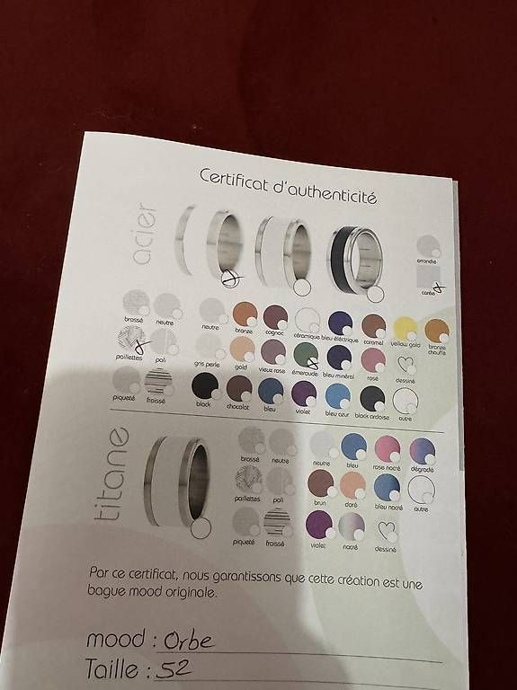 Ringe: Bague Mood interchangeable – Gebraucht aus La Tour de Peilz von Caly21 3
