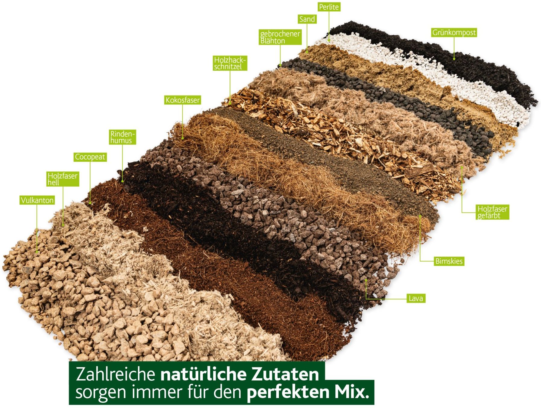 Pflanzen & Samen: Anthurium Erde Premium 5L | Aroid Substrat handgemischt CH – Neu und originalverpackt aus Alpnach Dorf von MiKoMarkt 1