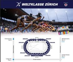 2x Sitzplatz Tickets Weltklasse Zürich DO 26. August 2026