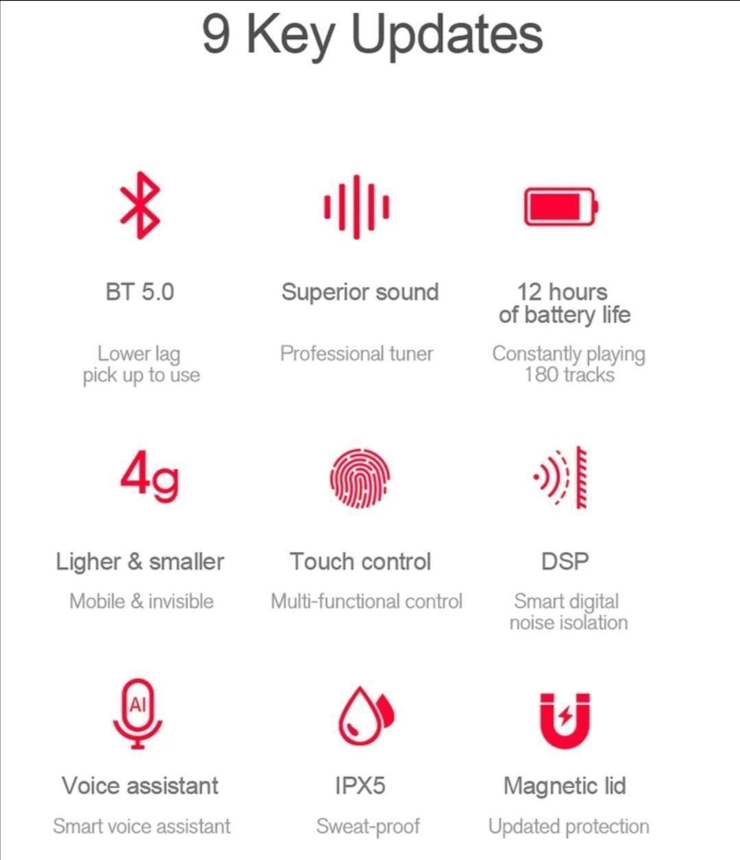 Cuffie: Bluetooth Noise Cancelling Headset – Nuovo e nell'imballaggio originale da Winterthur venduto da Neilpryde01 8