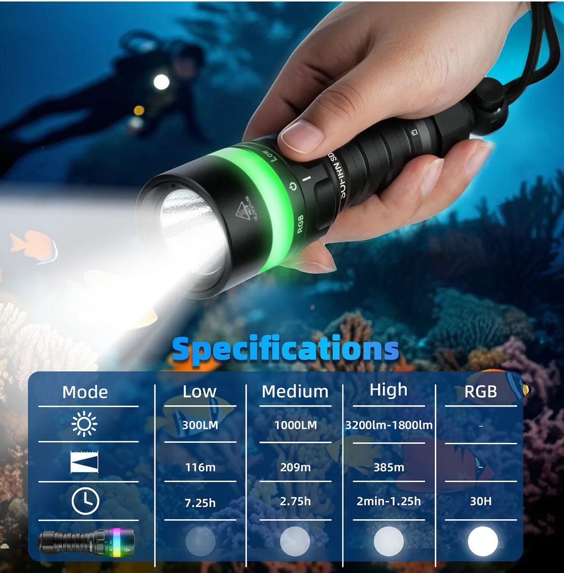 Lampen: Neu: Sofirn SD08 Tauchlampe mit 3200 Lumen – Neu und originalverpackt aus Arbon von Helmuth 8
