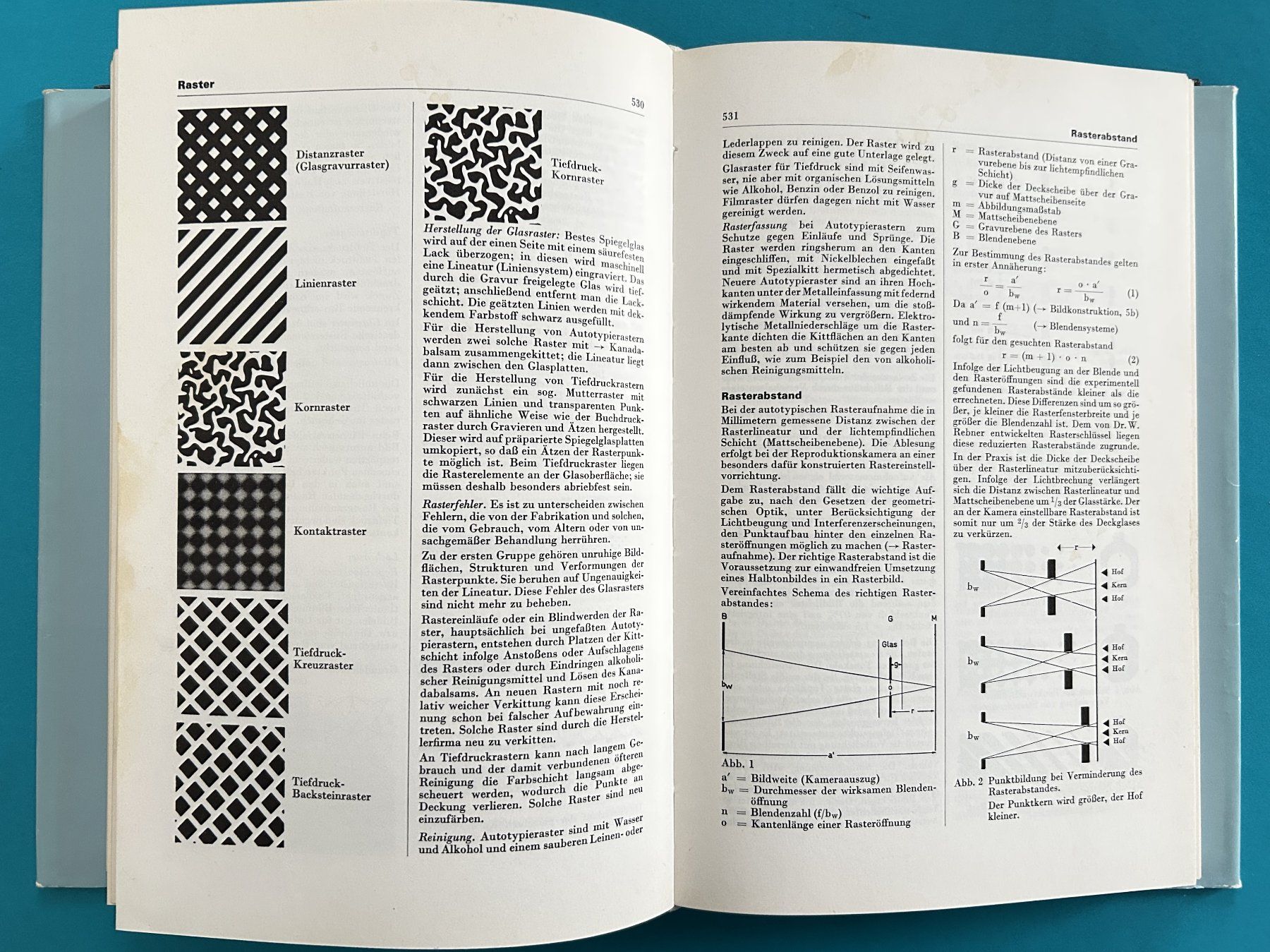 Bücher: FACHLEXIKON GRAPHISCHE INDUSTRIE – Gebraucht aus Zürich von Domus09 5