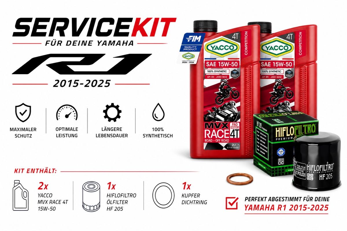 Yamaha Tutti i ricambio per moto: Yamaha R1 Servicekit 2015-2025 – Nuovo e nell'imballaggio originale da Kölliken venduto da Iridiumblck