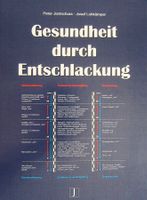Gesundheit durch Entschlackung