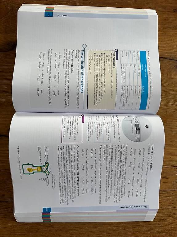 Livres: AQA A Level Chemistry  – D'occasion à Oberwil-Lieli par hbailer 2