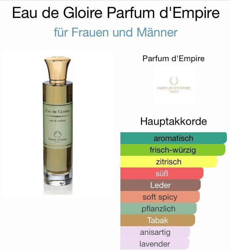 Profumi & Eau de Toilette: d’ Empire Eau de Gloire 2 ml Abfüllung – Nuovo (secondo la descrizione) da St. Gallen venduto da lfs_nxl8 1