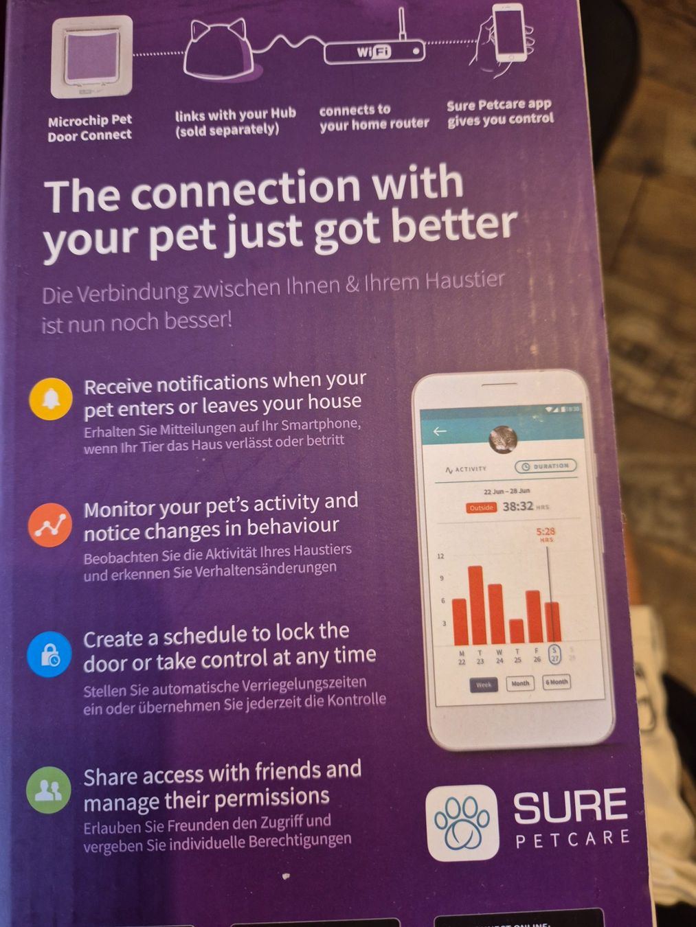 Gattaiole: SureFlap Microchip Pet Door Connect Katzenklappe – Nuovo e nell'imballaggio originale da Unterägeri venduto da mar_6mls 1