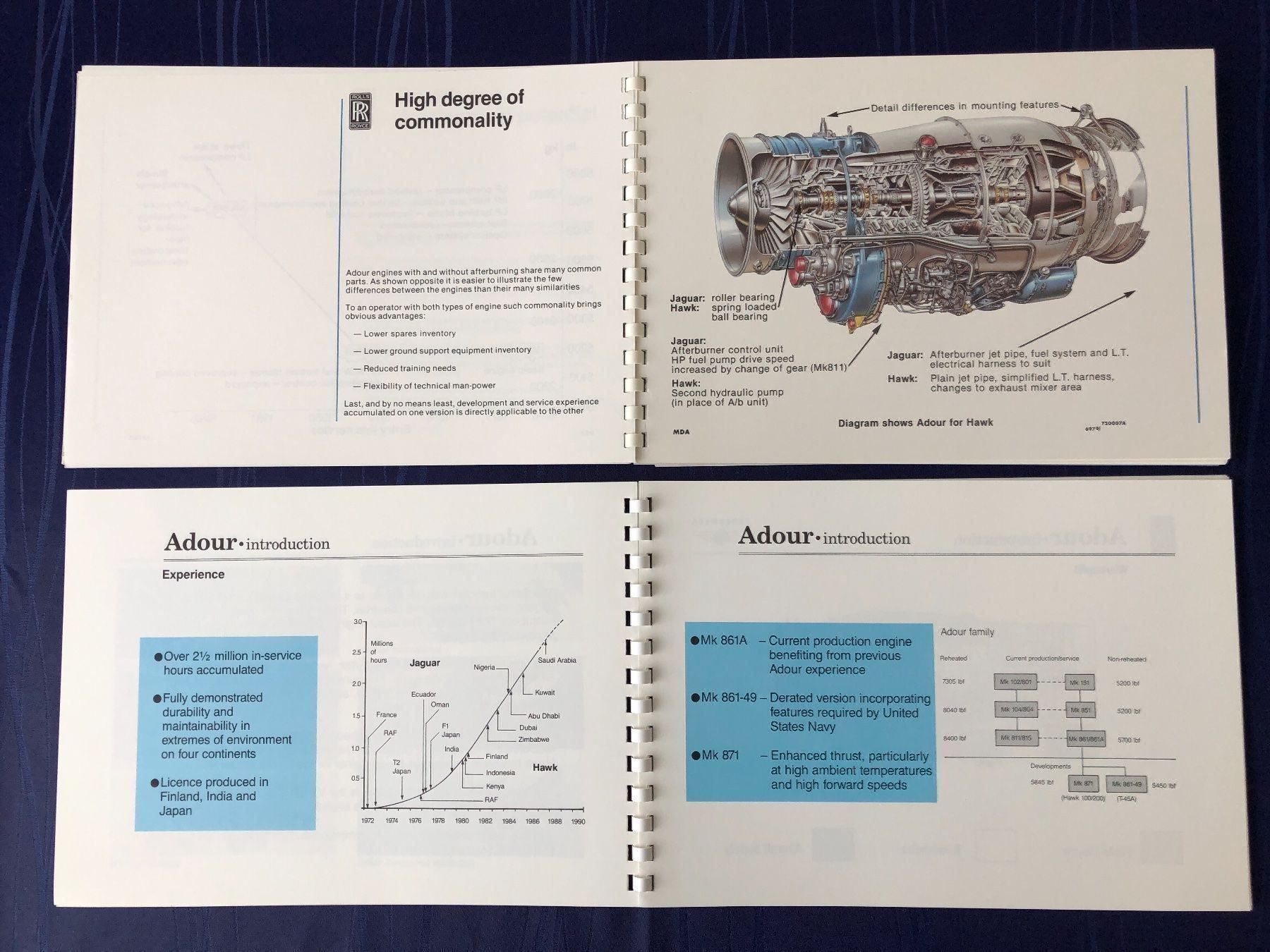 Libri: Rolls Royce Adour Triebwerk Hawk Trainings Jet – Usato da Steffisburg venduto da bwt56 2