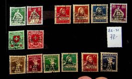 SUISSE SERVICES TIMBRES OBLITÉRÉS BIT SBK 78.00 /U712