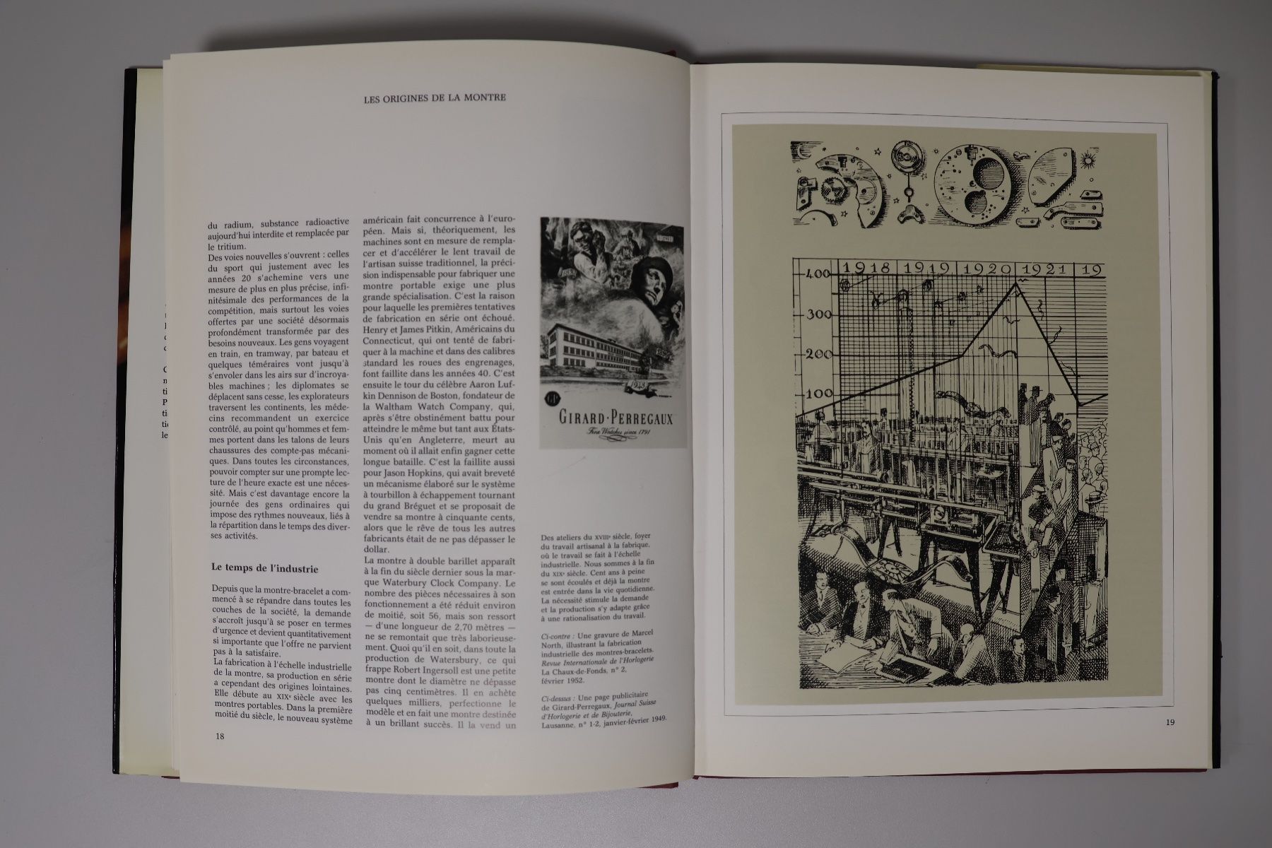 Libri: La montre / Ars Mundi //H153 – Usato da Bern venduto da JMsoehne1987 1