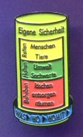 Feuerwehr  WAS > WO > WOMIT >