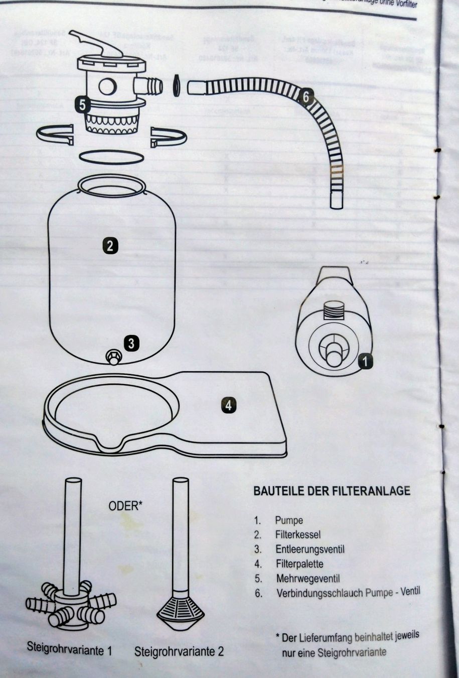 Accessori per Piscine: Pool Sandfilteranlage – Usato da Olten venduto da ber_zf6g 9