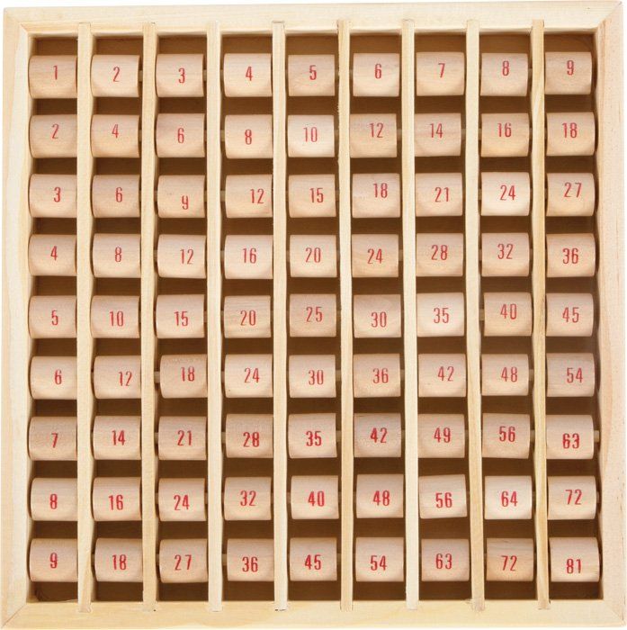 Giochi: Table de multiplication en bois ( NEUF ) – Nuovo e nell'imballaggio originale da Meyrin venduto da ChiaraMania 5