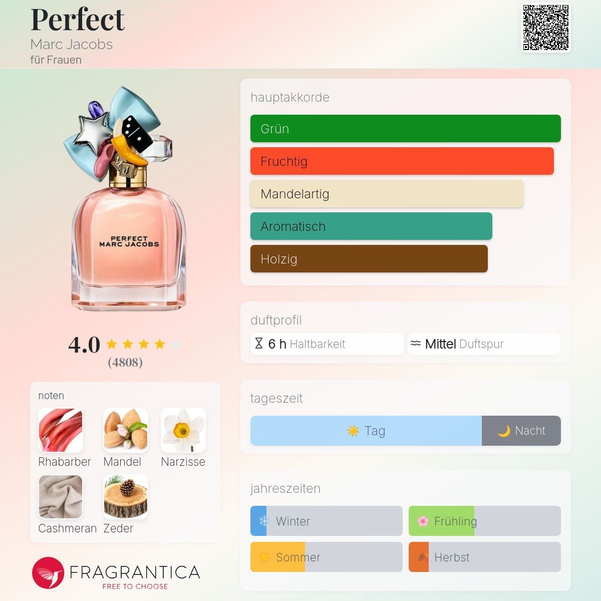 Marc Jacobs Profumi & Eau de Toilette: Marc Jacobs Perfect, Abfüllung 10ml – Nuovo (secondo la descrizione) da Jonen venduto da Juliette_St 1