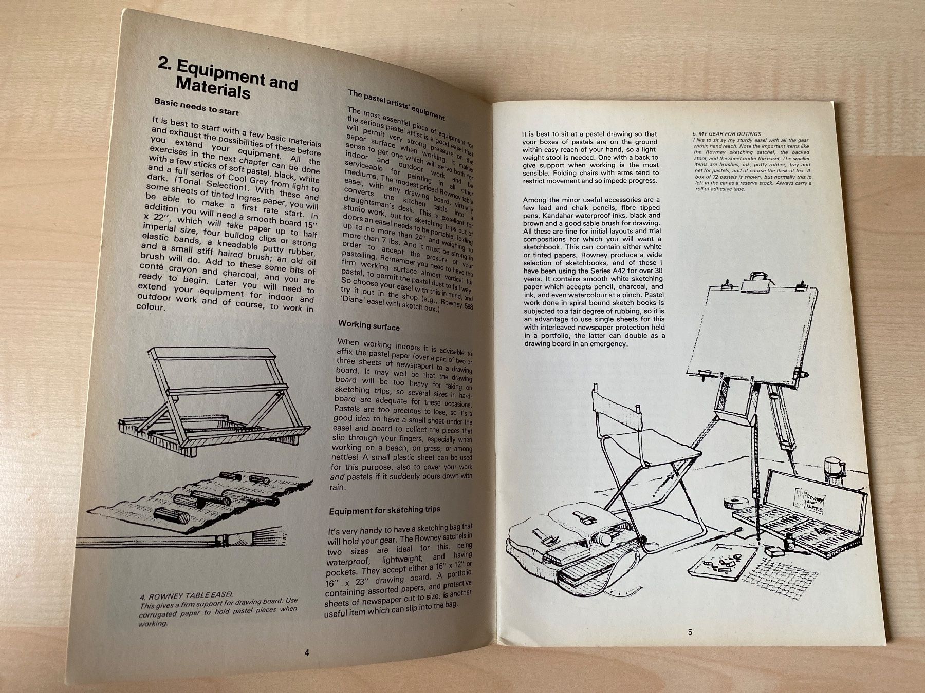 Bücher: Buch painting with pastels – Gebraucht aus Bülach von Jackybabue 2