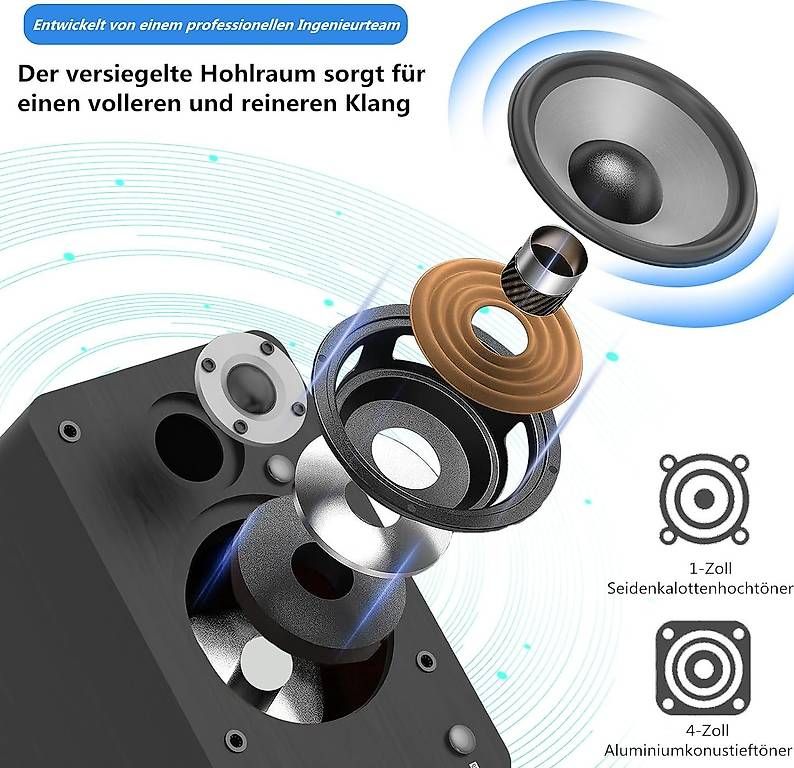 Casse acustiche: HANLIM Aktive Bluetooth Regallautsprecher Paar – Nuovo (secondo la descrizione) da Kreuzlingen venduto da Best-Deal-Oase 1