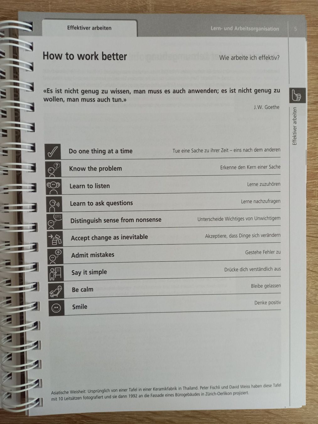Libri: Handbuch Kompetenzen – Nuovo (secondo la descrizione) da Buttisholz venduto da valiuga 6