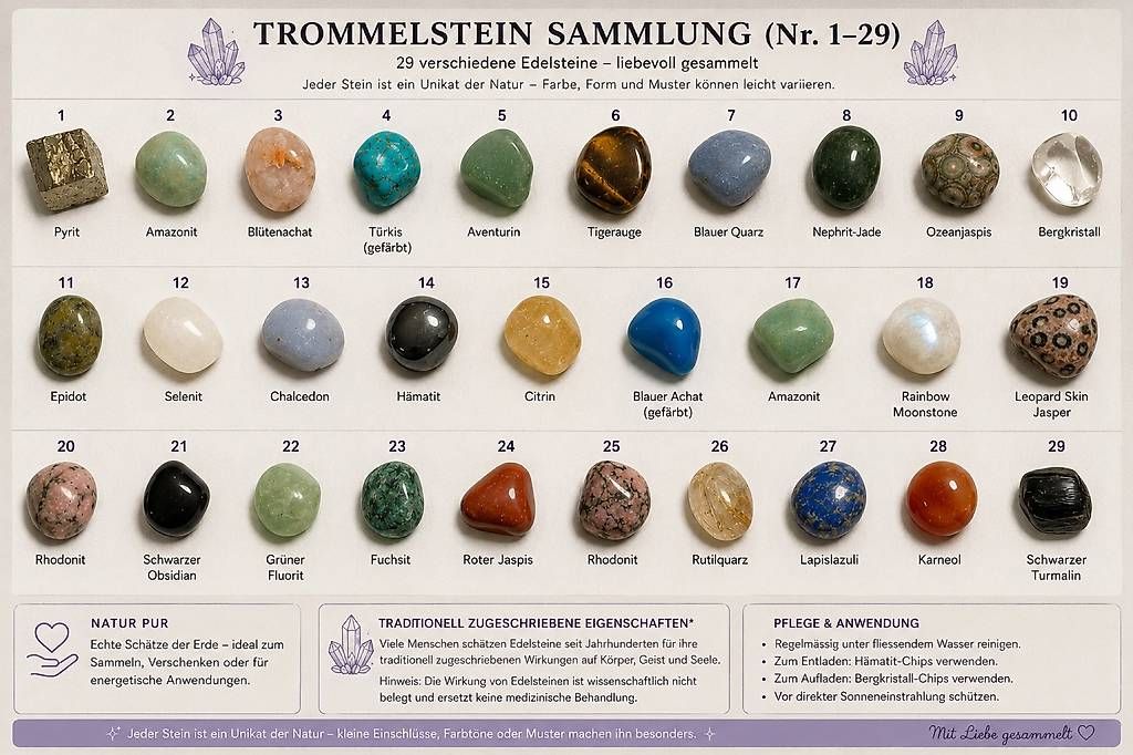 Pietre preziose: Trommelstein Sammlung (Nr. 1-29) – Usato da Egerkingen venduto da lid_j22t 1