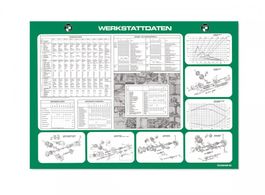 Poster "Werkstattdaten E50" A1 Puch Maxi (59x84cm) Deutsch